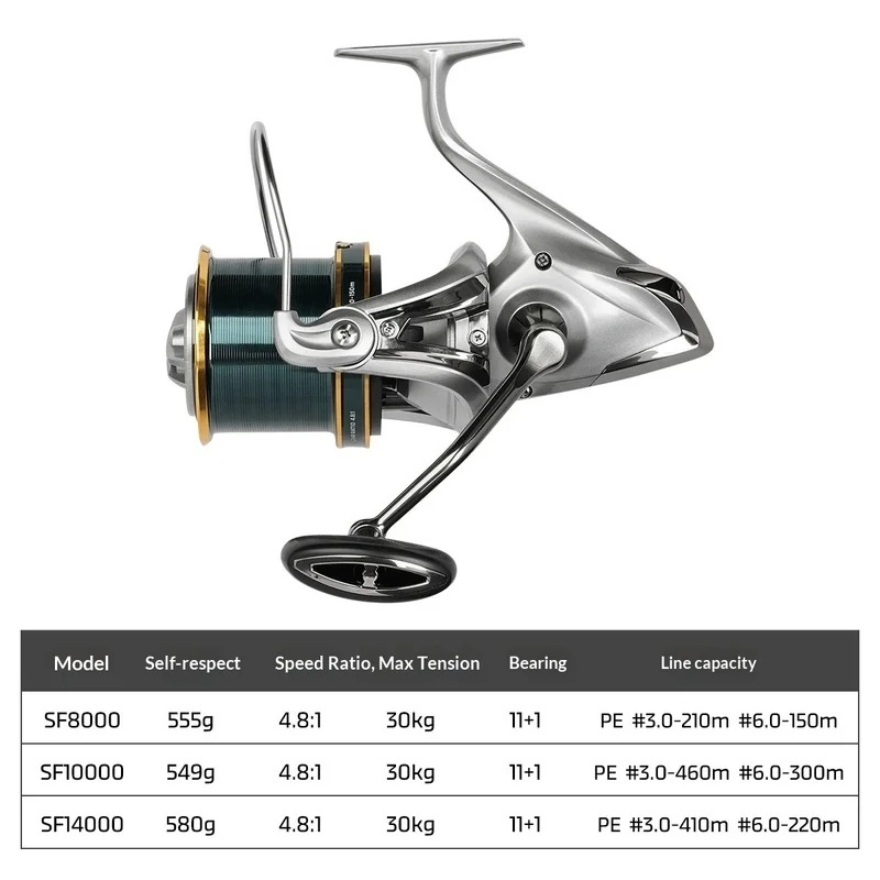 NOEBY Spinhengel Volledig Meta - Fishing Boat Steering Wheel recensie en prijs